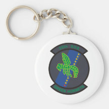 20th sos keychains