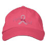 ($21.95) Fight Like a Girl Hat