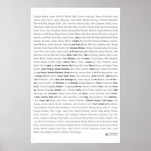 23x35 Print - Atheist Apparel Roll Call - White