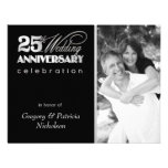Anniversaries