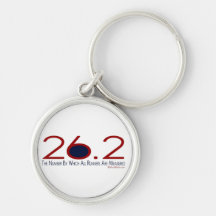 26.2 The Number Key Chain