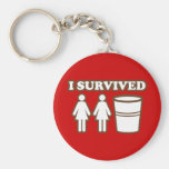 2 Girls 1 Cup Keychain