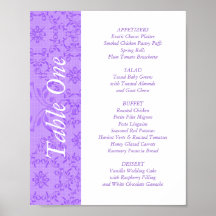 2-in-1 Wedding Reception Table Toppers & Menus Poster