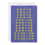 #2 Times Table Collectable Card invitations