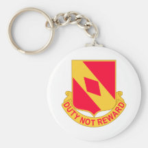 2d Battalion 20th Field Artillery Regiment Key Chains