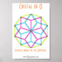 2etoiles-unis-pastel-blanc posters