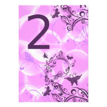 2nd Birthday Party Invitation