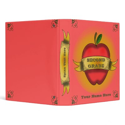 2nd grade Teacher Binder by thepinkschoolhouse