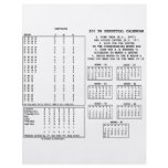 300 Year Perpetual Calendar (Day Of The Week) flyers