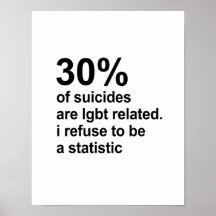 30% of suicides are lgbt related posters
