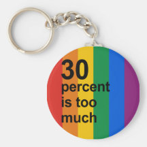 30 percent is too much key chains