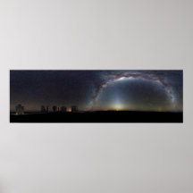 360 degree Panorama of the Southern Sky Posters