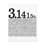 3.1415926 Pi