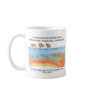 3 Types Of Plate Boundaries - Which Standing On? Coffee Mug