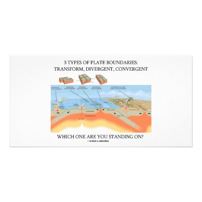 3 Types Of Plate Boundaries - Which Standing On? by wordsunwords