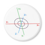 3D-Koordinatenkreuz Kühlschrankmagnet