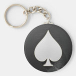 3D "pelle " Porte-clef