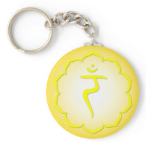 3rd Chakra - Manipura