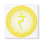 3rd Chakra - Manipura