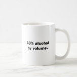 40% alcohol by volume. mug