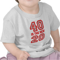 40 is the new 20