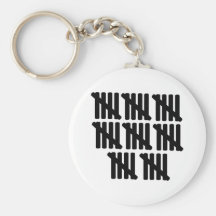 40th birthday key chain