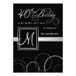 40th Birthday Party Invitations - with Monogram