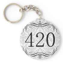 420 Area Code Keychain