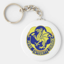 44th Chemical Battalion Key Chains
