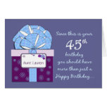 45th Birthday Customizable Card