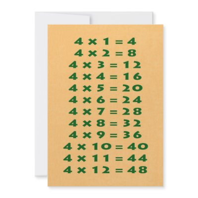#4 Times Table Collectable Card by Photo_mall