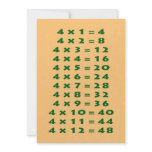 #4 Times Table Collectable Card invitations