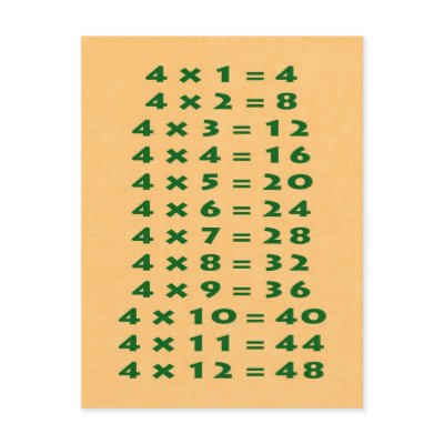 #4 Times Table Collectable Postcard by Photo_mall