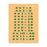 #4 Times Table Collectible Postcard