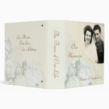 50th Anniversary - Personalized Photo Album Binder