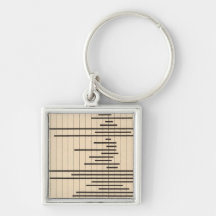 51 Interstate migration 1900 Keychain