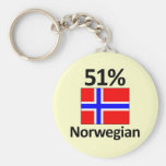 51% Norwegian Keychains