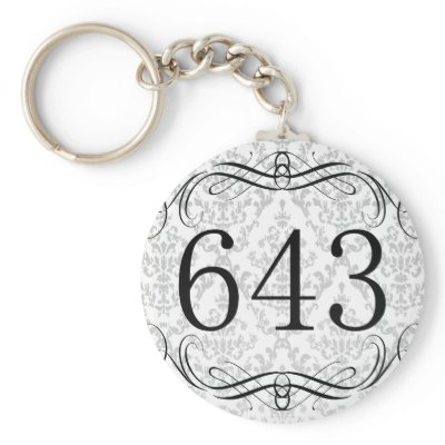 643 Area Code Keychain by AreaCodes