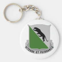 69th Armour Regiment Keychains
