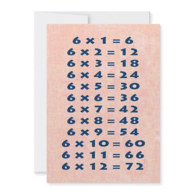 #6 Times Table Collectable Card by Photo_mall