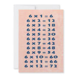 #6 Times Table Collectible Card Invitations