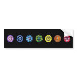 7 Chakras