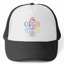 7 Chakras in a Circle