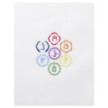 7 Chakras in a Circle