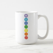 7 Chakras Mug