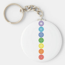 7 Chakras Porte-clefs