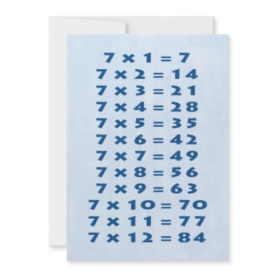 #7 Times Table Collectable Card by Photo_mall