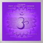 7th Chakra Poster