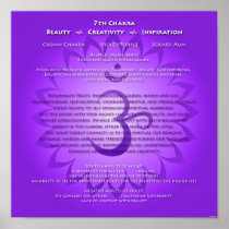 7th Chakra Poster