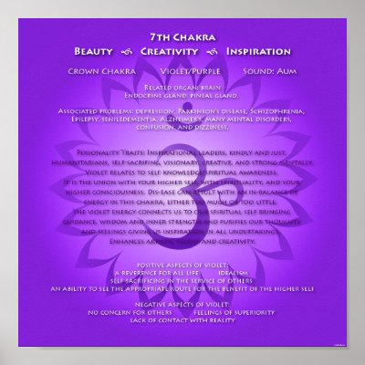 7th Chakra Poster by livingzen
